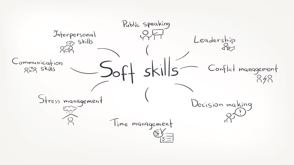 Pendidikan yang Memadukan Keterampilan Teknis dan Soft Skills